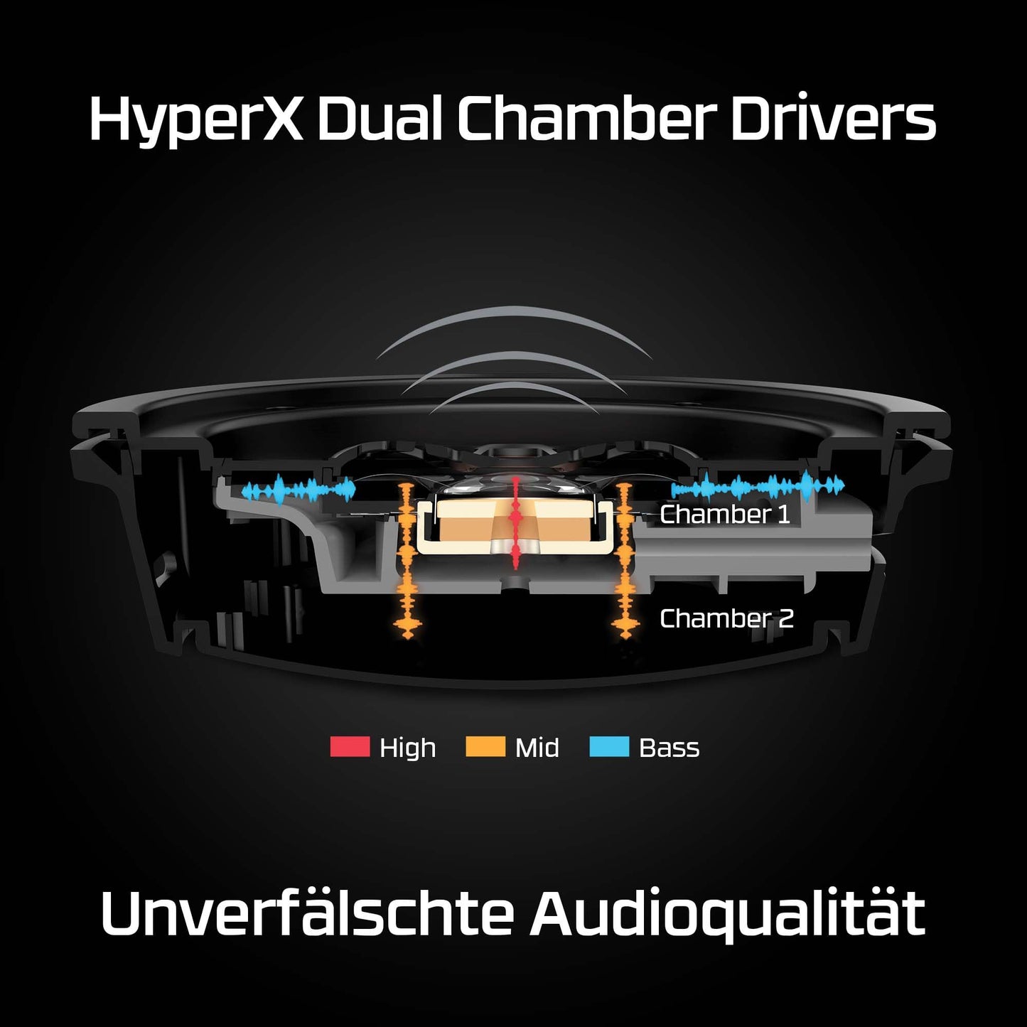 HyperX Cloud Alpha Wireless Gaming Headset Black-Red (4P5D4AA)