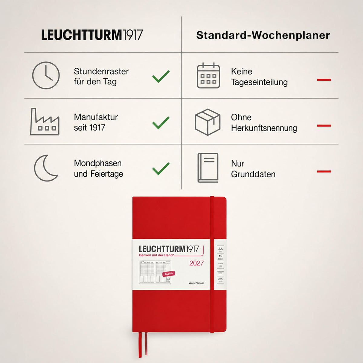 LEUCHTTURM1917 Planificator săptămânal 2027 Mediu (A5) - engleză, cireș, 210 x 145 mm, ianuarie-decembrie (12 luni), prezentare generală săptămânală cu grilă orară 7:00-22:00 per coloană, copertă cartonată, hârtie de 80 g/m² - 400314