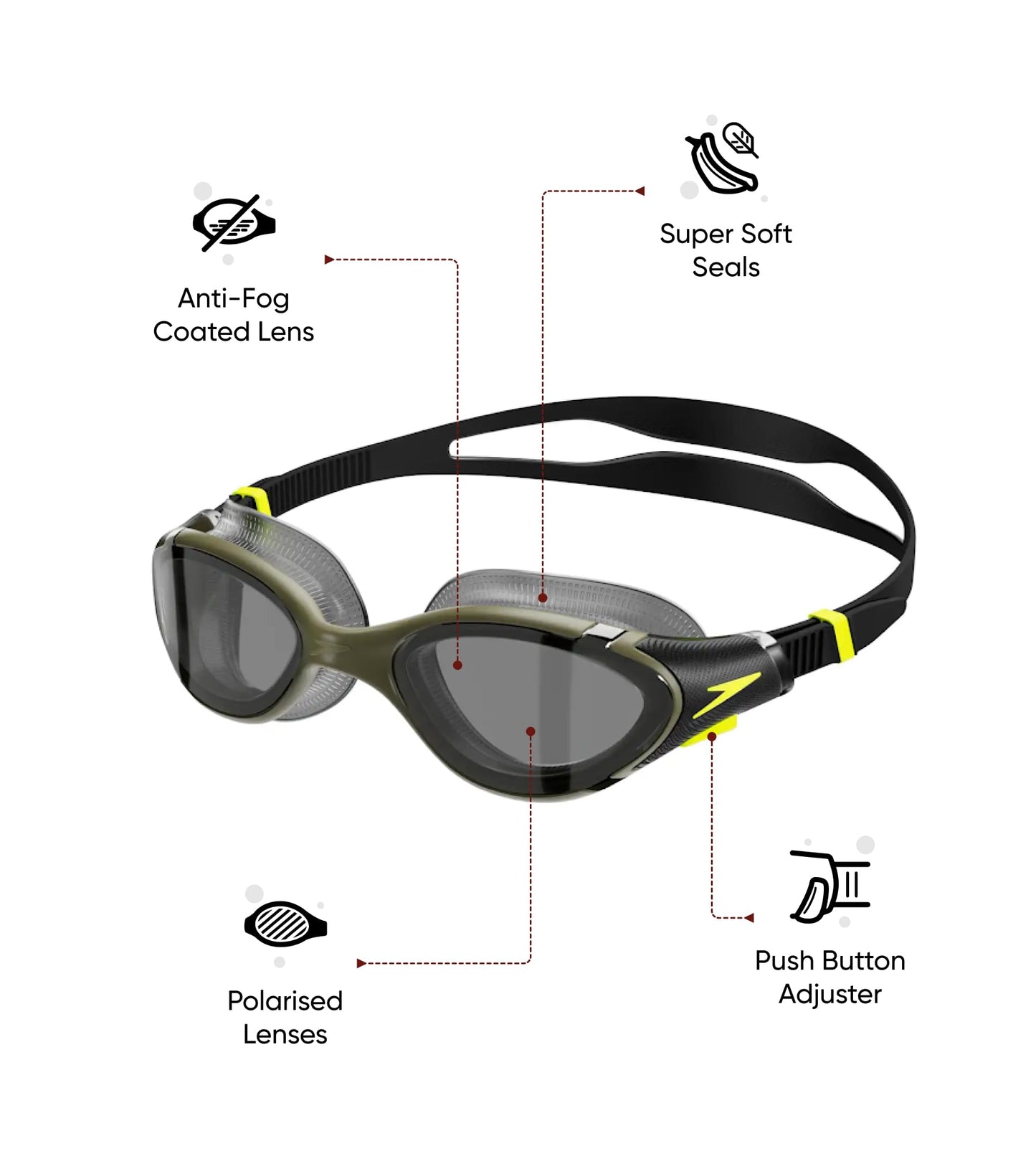 Speedo Biofuse 2.0 swimming goggles | Patented easy adjustment | Anti-fog | Waterproof | Improved fit | Improved comfort - 800232817134