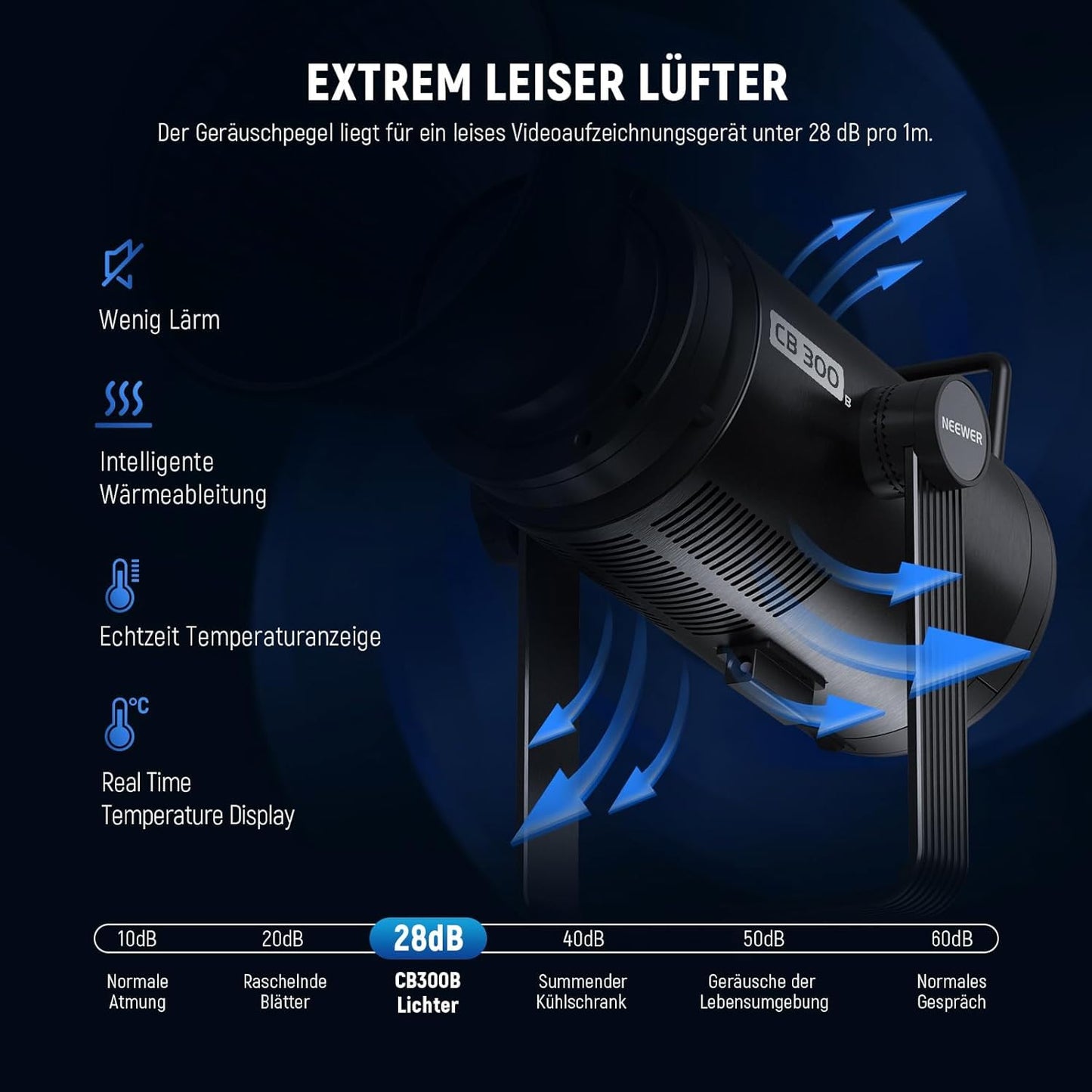 NEEWER CB300B 320W LED video light studio light with 2.4G/APP remote control, all-metal COB bi-color studio continuous light Bowens mount 150000lux/1m 2700K-6500K CRI/TLCI97+ 12 effects for portrait