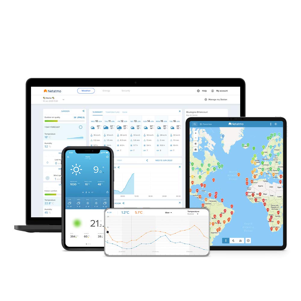 Netatmo Stație Meteo Inteligentă - WLAN, Radio, Senzaor Interior și Exterior, Prognoză Meteo, Amazon Alexa & Apple HomeKit, Higrometru, Calitate a Aerului, NWS01-EC, Negru