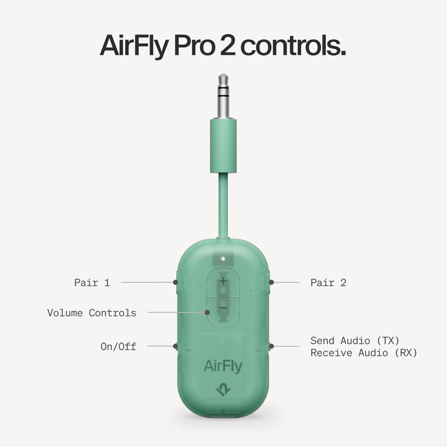 AirFly Pro 2 - Bluetooth Adapter for Airplane, Pair 2 AirPods or Wireless Headphones - 3.5mm AUX Bluetooth Transmitter for Cars, Boats, Treadmills, TVs - Airplane Travel Essentials, Mint Ice - TS-26112