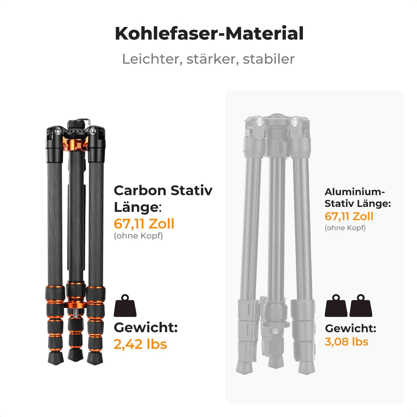 K&F CONCEPT 173cm carbon tripod, video tripod with fluid head, compact camera tripod with monopod, travel tripod for on the go O255C4+FH-03 - KF09.158