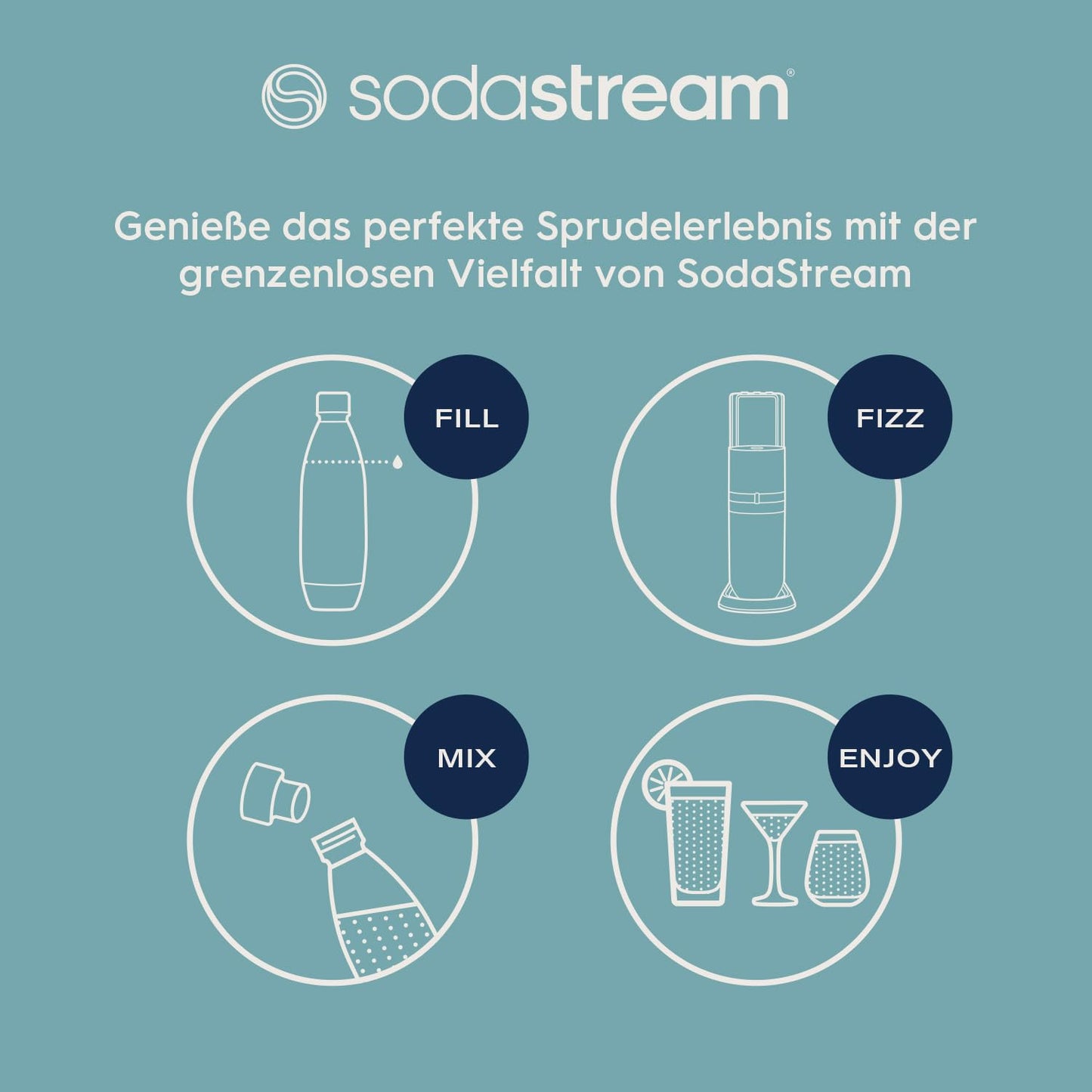 SodaStream water soda maker DUO Comfort set with Quick-Connect CO2 cylinder | Includes 2x 1L glass bottle, 2x 1L FUSE plastic bottle (dishwasher safe) and bottle drainer | Color: titanium - 1100463490