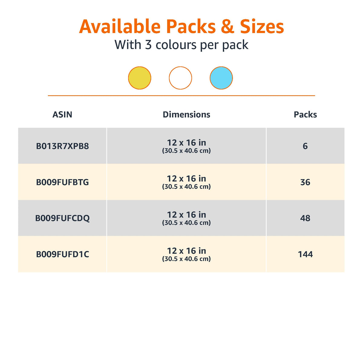 Amazon Basics Microfiber Cleaning Cloths, 40.6cm x 30.5cm, 144-Pack, Multicolor - CW190423B