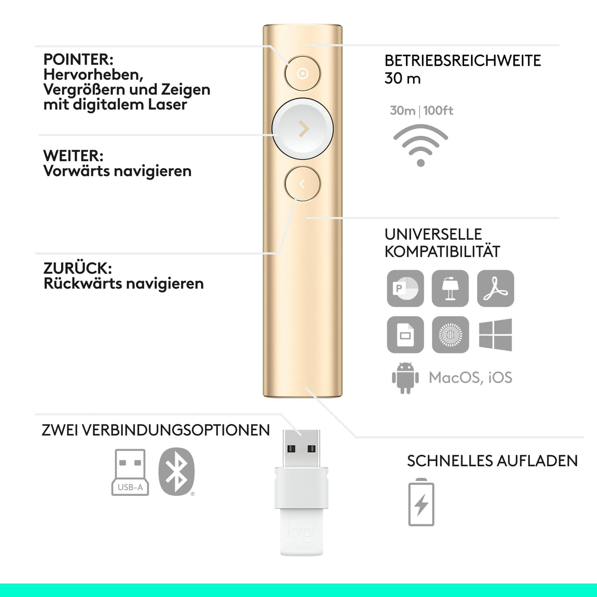 Logitech Spotlight Presenter - 910-004862