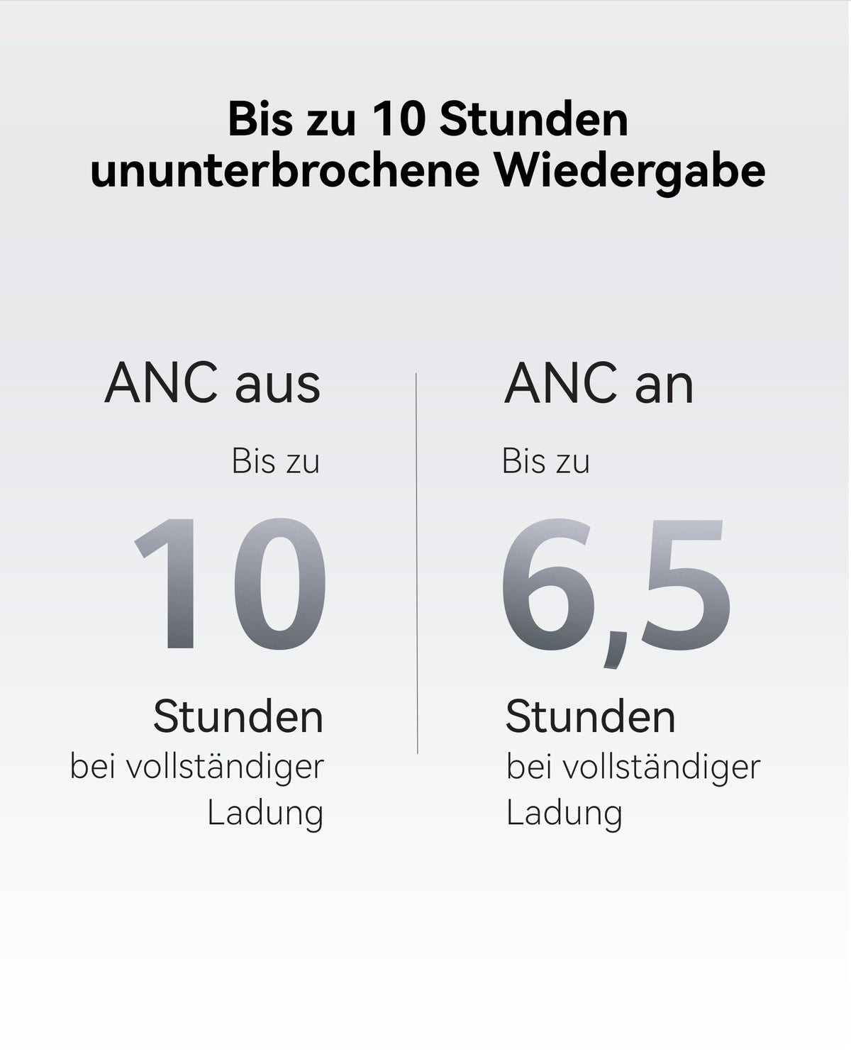 HUAWEI FreeBuds Neo Wireless In-Ear Headphones, 4.8 g, IP 55, White - Dolphin-T010