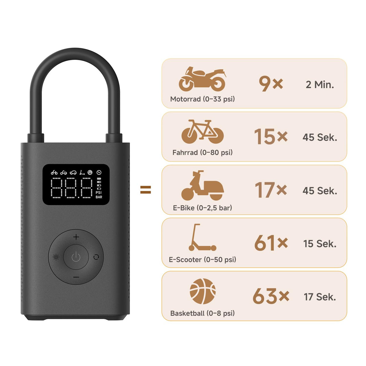 Compresor de aer electric portabil Xiaomi 2 - OB03649
