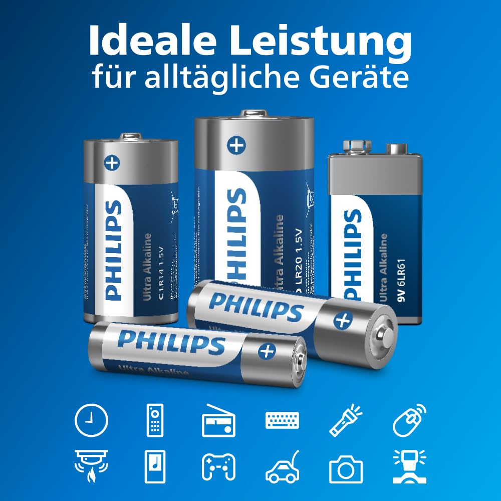 Philips Ultra Alkaline AA/AAA Combo Pack of 96 LR036E96BB/01