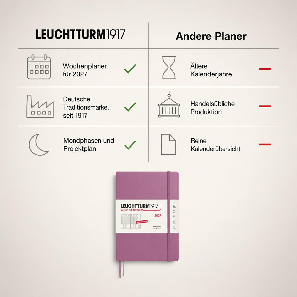 LEUCHTTURM1917 weekly planner 2027 Composition (B5) - German, Dusty Rose, 254 x 178 mm, January-December (12 months), weekly overview with hourly grid 7:00-22:00 per column, hardcover, 80 g/m² paper - 400142