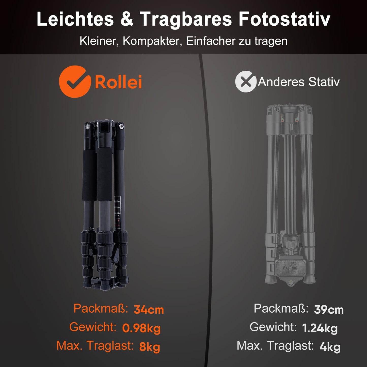 Rollei Compact Traveler No.1 Carbon Black, 145cm camera tripod Lightweight travel tripod with ball head Arca Swiss compatible Compact photo tripod with monopod function for DSLR & smartphone Pack size 34cm - 22578