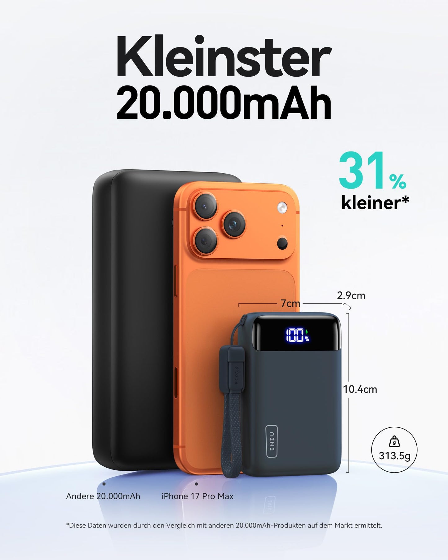 INIU Power Bank, Ultra Small 20000mAh 22.5W Fast Charging Power Bank iPhone, Mini External Mobile Phone Batteries, Flight-Friendly, Travel Essential, Small But Strong for iPhone 17 16, Samsung S25, iPad, Blue - P51