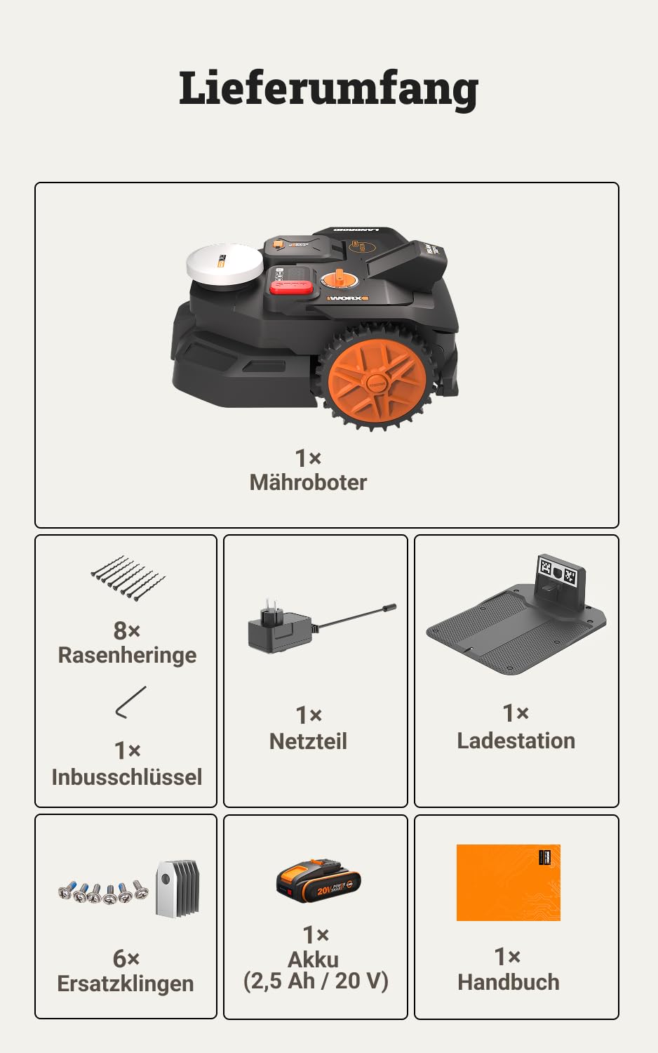 Worx Vision Cloud WR304E, robot de tăiere 2WD fără cablu de limitare, 400 m²