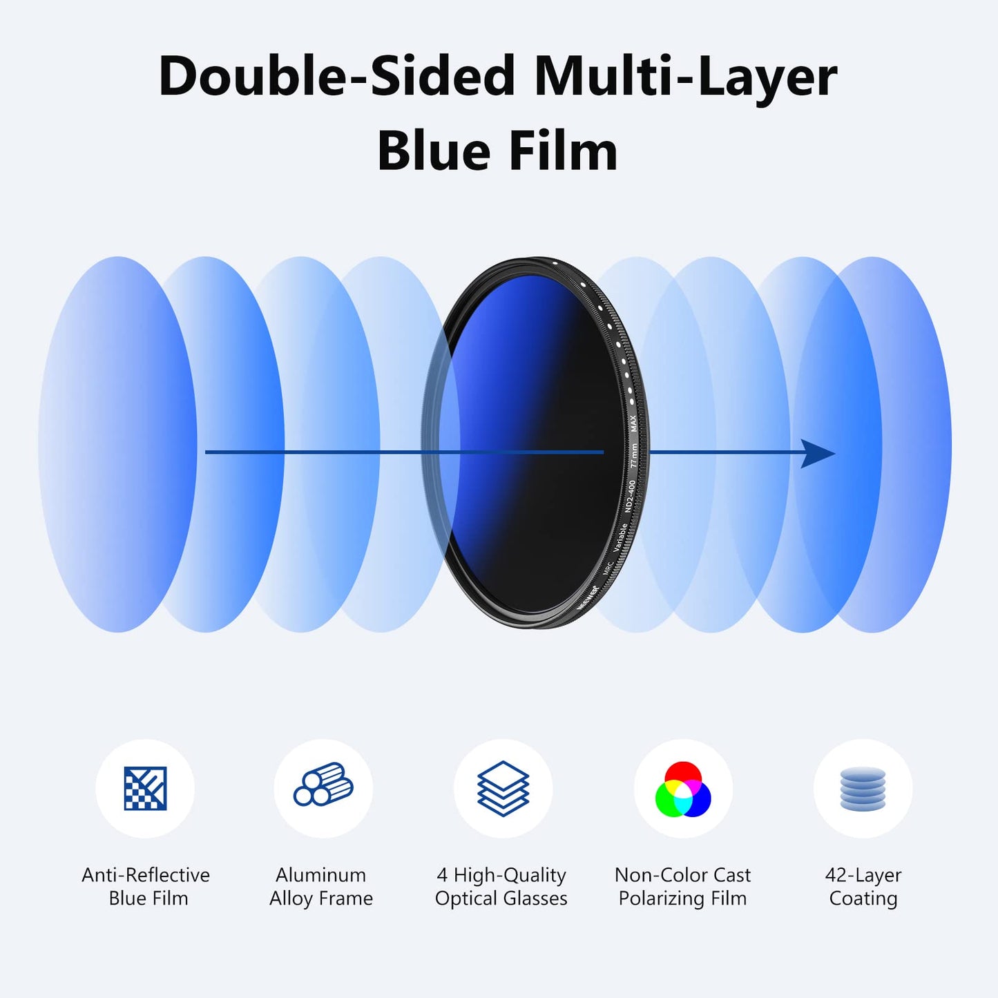 NEEWER ND2-ND400 Variable ND filter 77mm (1-9 stops) with multi-layer coating, waterproof, scratch-resistant, ultra-thin and variable, gray filter - NW