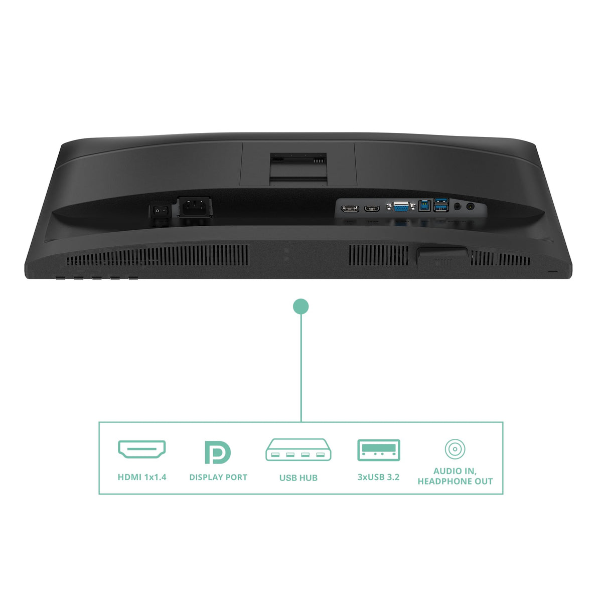 AOC 24P4U 24 Inch FHD USB Hub Monitor