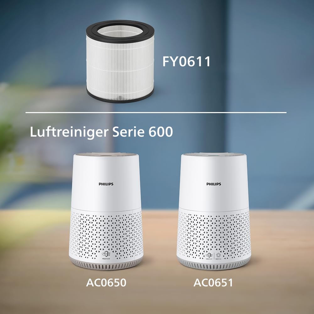 Philips Original Replacement Filter for Air Purifier 600 Series AC0650, AC0651, HEPA NanoProtect, 12 Month Life (FY0611/30)