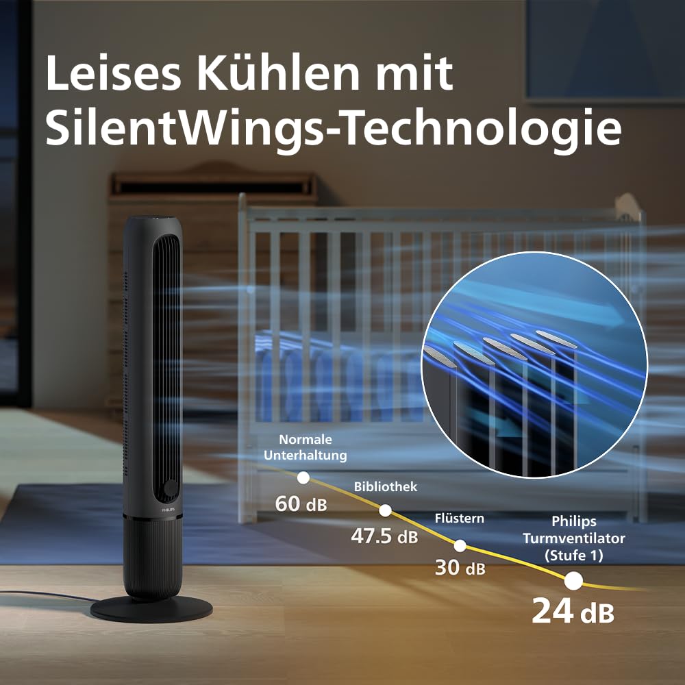 Philips tower fan 5000 Series. Powerful 8.0 m/s, ultra-quiet 24 dB, low energy consumption, remote control, 5 speed levels, sleep mode, 9-hour timer, 80° oscillation (CX5540/01)