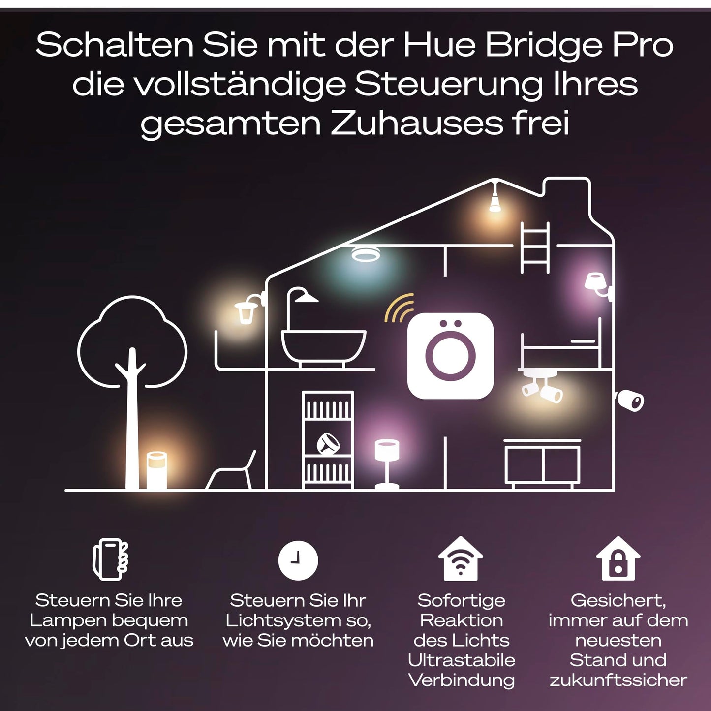Philips Hue Bridge Pro, Smart Home Hub for Lighting, Wireless, Supports 150+ Lamps and 50+ Accessories, Light Control Compatible with Apple Home, Alexa, Google Assistant & Samsung SmartThings - 929003582607