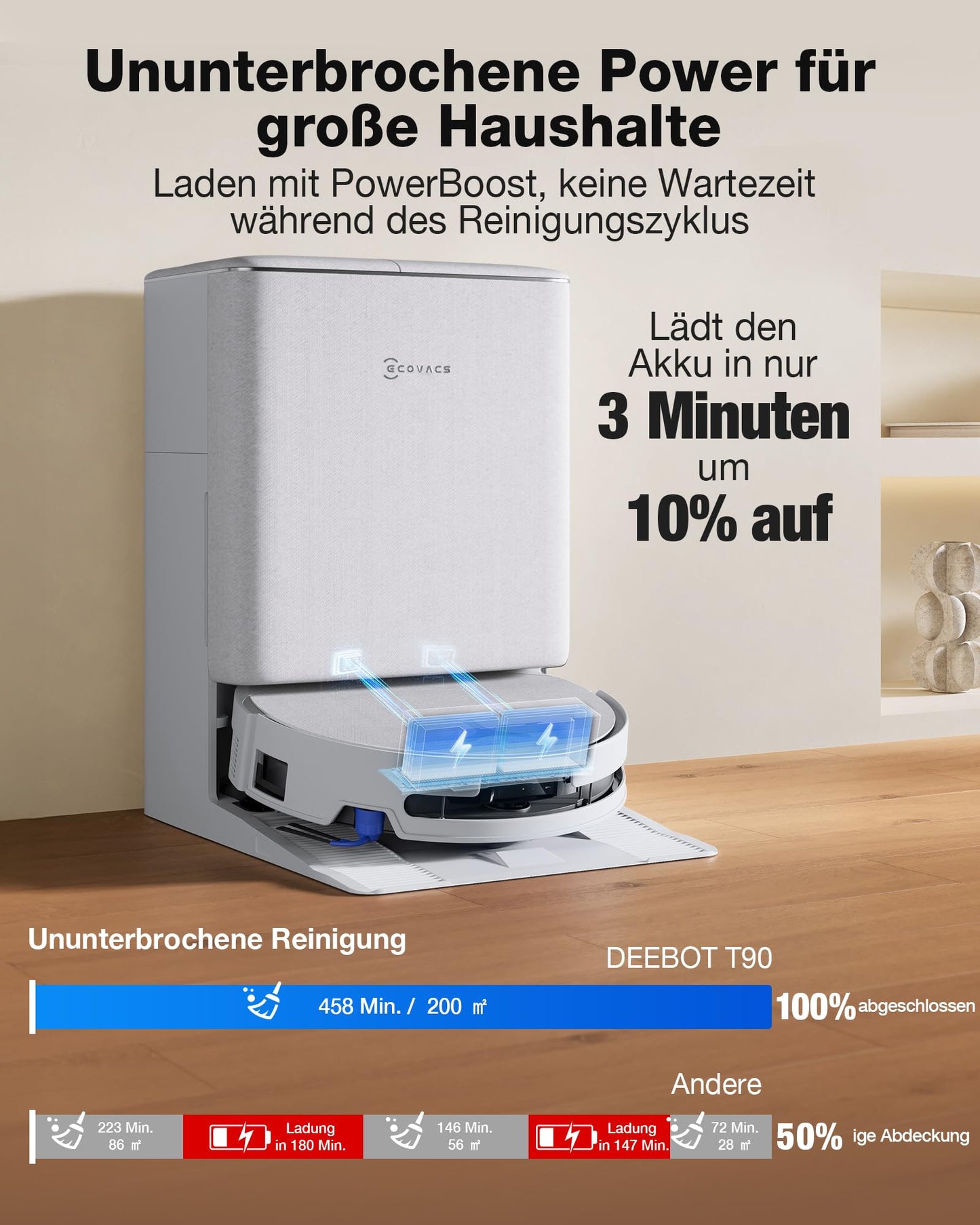 ECOVACS DEEBOT T90 PRO Omni robot vacuum cleaner with mopping function, robot vacuum cleaner 30,000 Pa, quick charging with PowerBoost, OZMO Roller 3.0 with TruEdge, automatic dosing of the cleaning solution, white