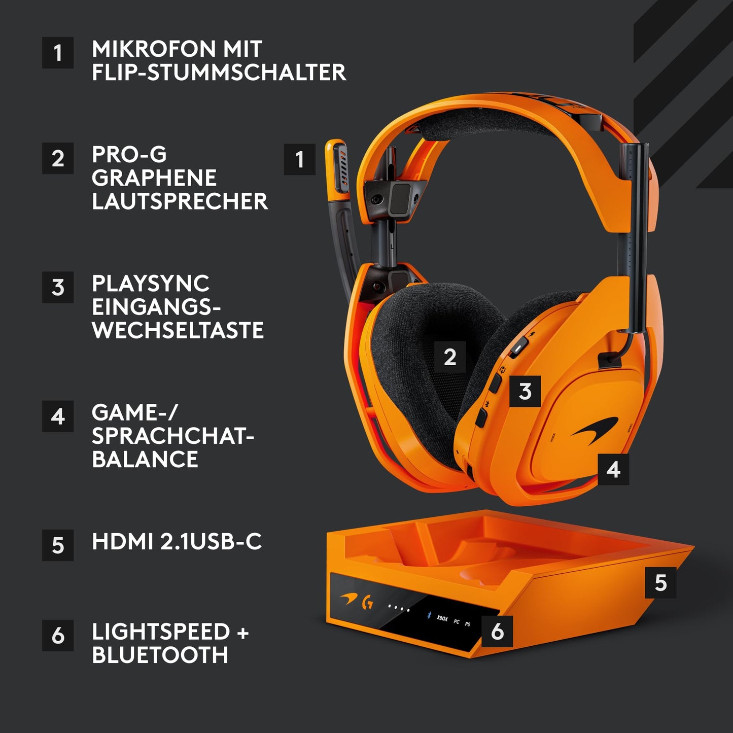 Logitech G Astro A50 X Lightspeed wireless gaming headset McLaren Edition + base station, PRO-G Graphene, PLAYSYNC for Xbox Series - 939-002238