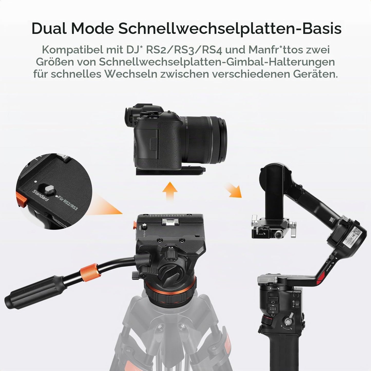 K&F CONCEPT Professional fluid head, tripod head with 360° adjustment - BV60