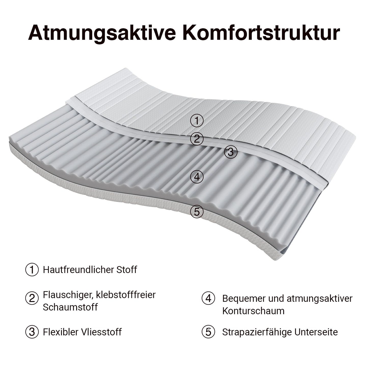Novilla mattress H3/H4 7-zone cold foam mattress 140x200 | Various sizes & heights | Breathable cover, washable at 60° Oeko-Tex & CertiPUR-US Certified | Roll mattress 12 cm - N-B-M01909-12-140L-EU-N2