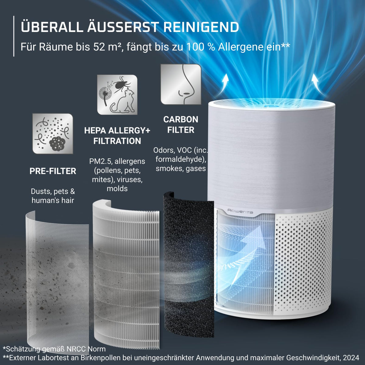 Rowenta Pure Air Compact Air Purifier, high-efficiency air purification - PU2220F0