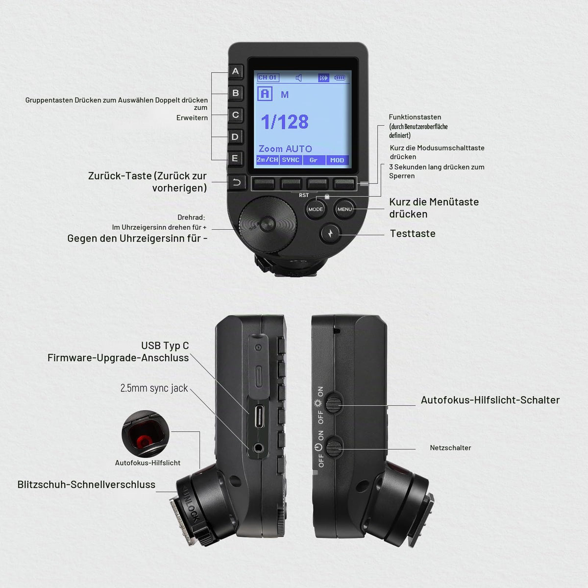 NEEWER Upgraded QPRO-N TTL declanșator de blitz fără fir compatibil cu Nikon