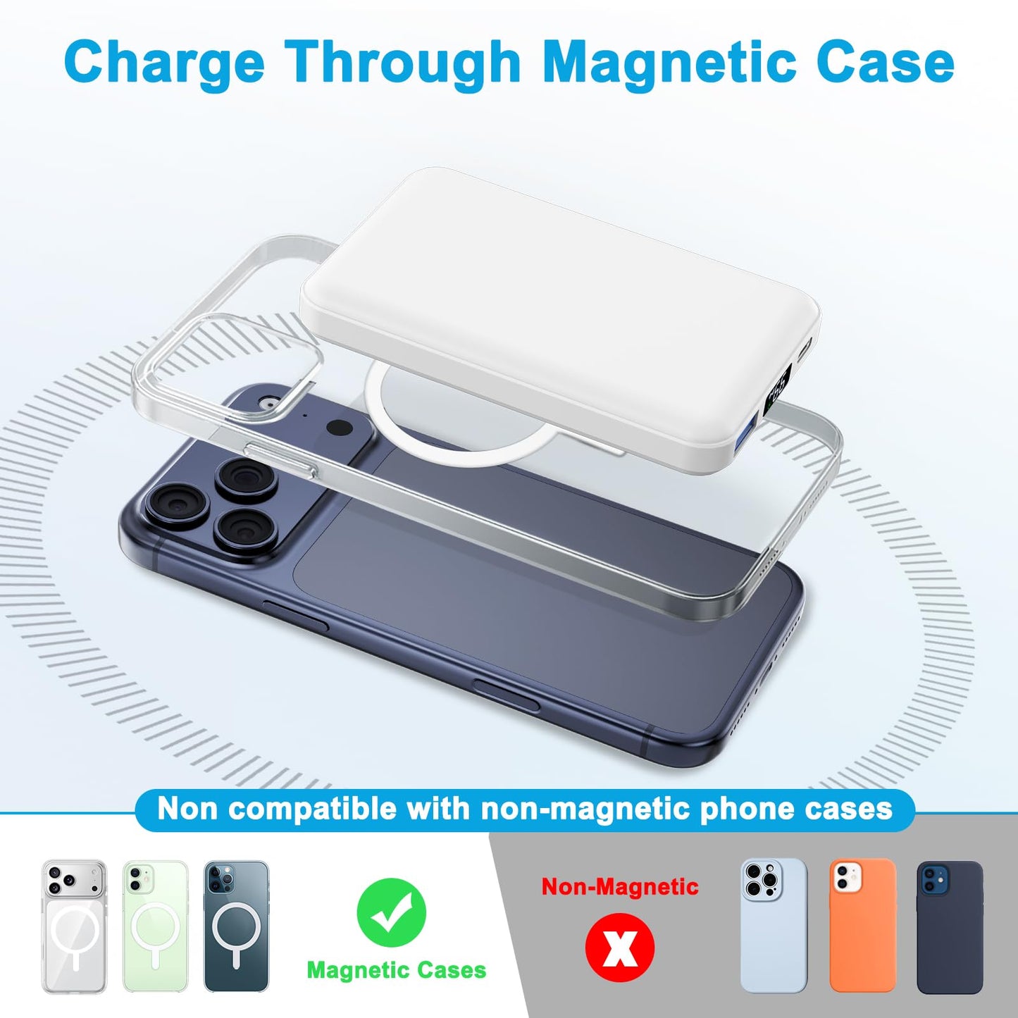 AOGUERBE for MagSafe Wireless Power Bank, Magnetic Power Bank 10000mAh with USB C in&Out, 22.5W Fast Charging Battery Pack Inductive Charging for iPhone 17/16/15/14/13/12/11/Pro/Plus/Pro Max Series (White) - KT-D003
