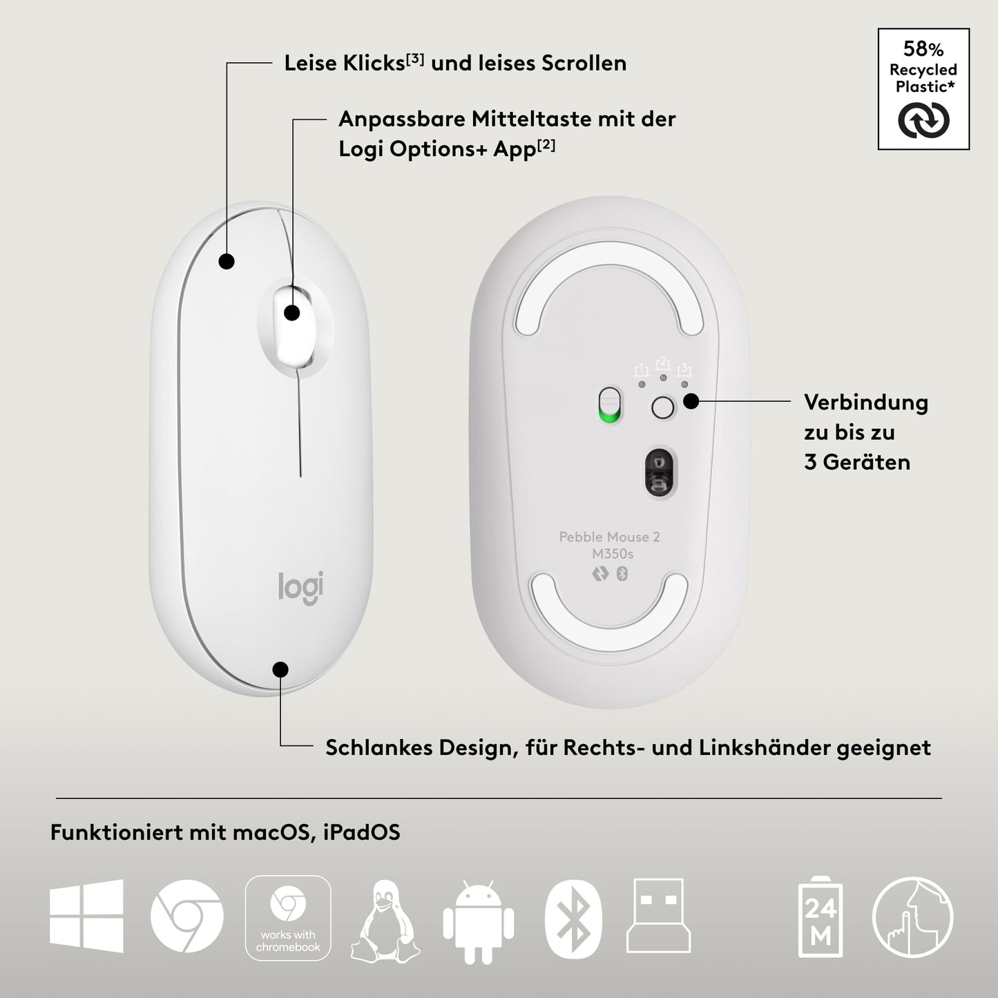 Logitech Pebble 2 Combo - 920-012204