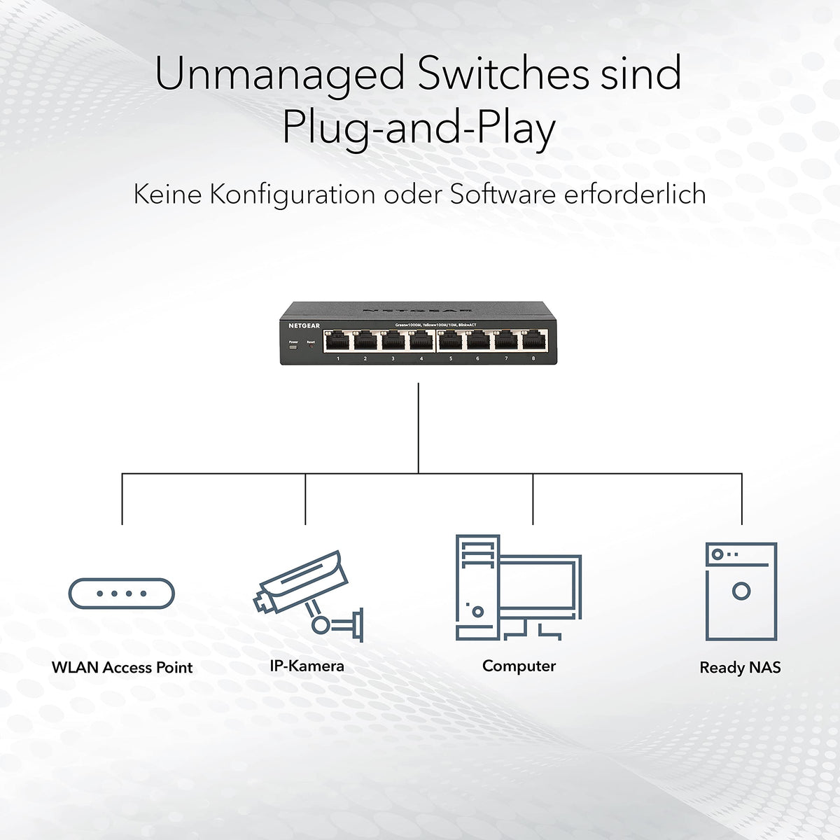 NETGEAR GS116PP Switch PoE 16 Port Gigabit Ethernet LAN cu 16x PoE+ 183W (Switch de rețea Plug-and-Play PoE 16 porturi, fără ventilator, montare în rack de 19 inci, garanție pe viață ProSAFE) - GS116PP-100EUS