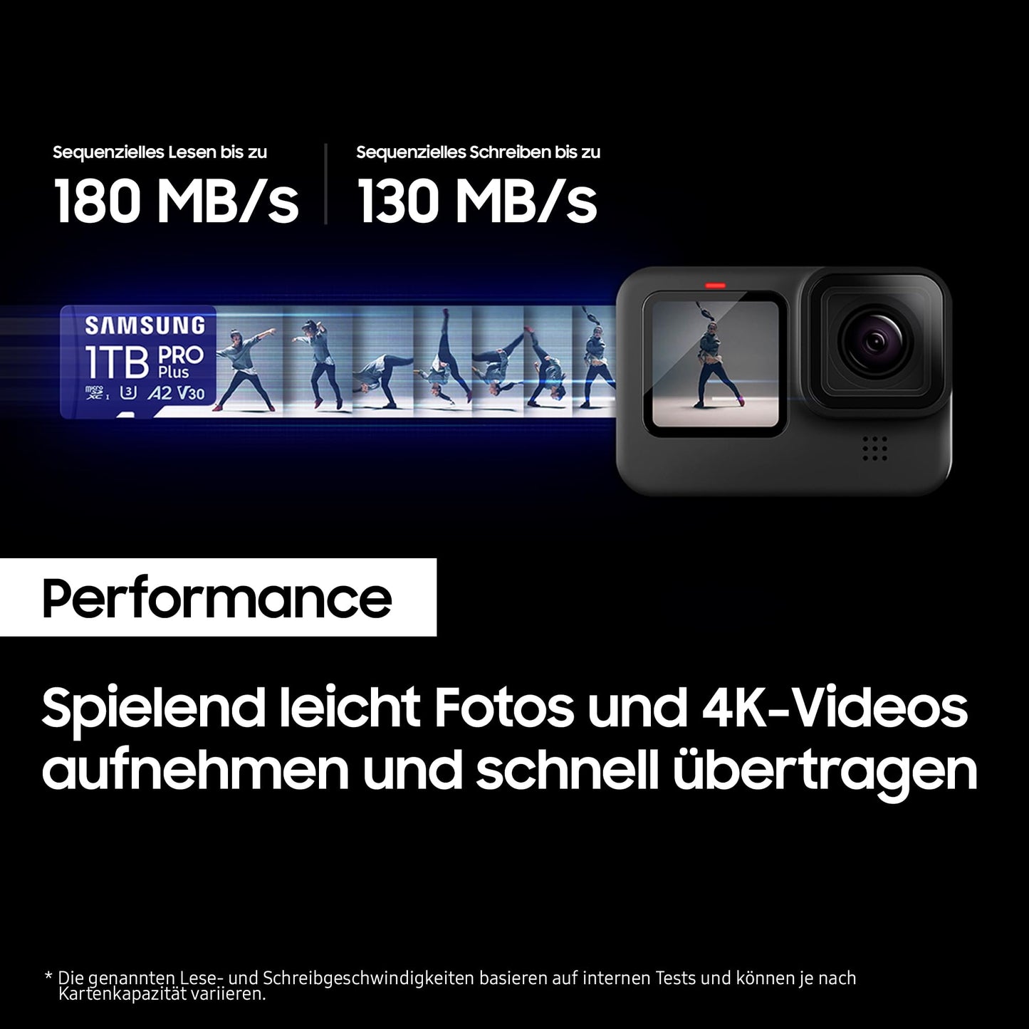 Samsung PRO Plus (2023) microSD-Karte + SD-Adapter