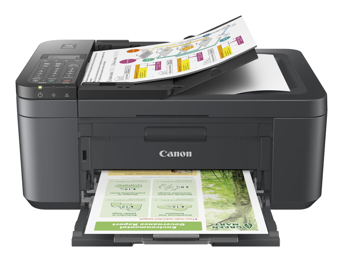 Canon PIXMA TR4755i multifunction printer 4in1 (inkjet, print, copy, scan, fax, A4, WLAN, Apple AirPrint, 20 sheets ADF, duplex printing, compatible with Pixma Print Plan ABO) black