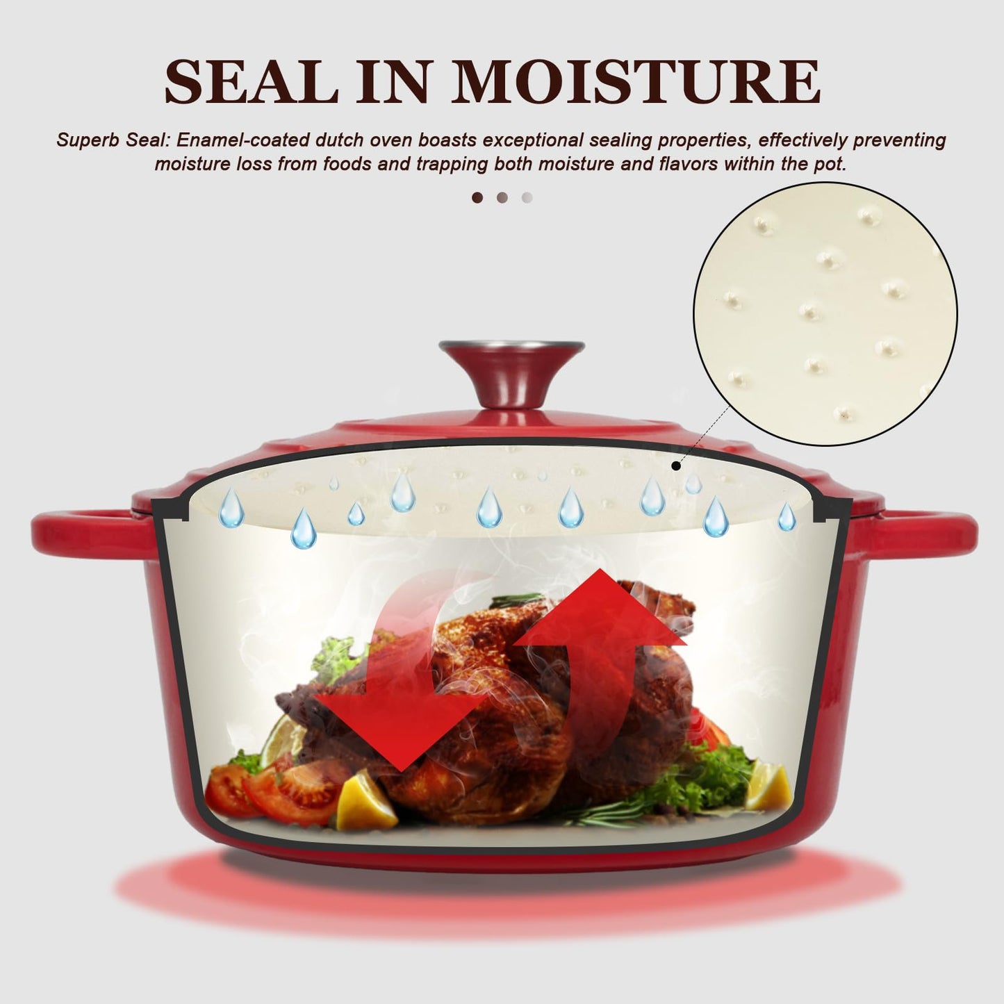 Overmont roasting pan enamel cast iron pot - casserole 28cm oven-safe - with lid and cookbook - for kitchen baking stewing roasting red - Enamelled