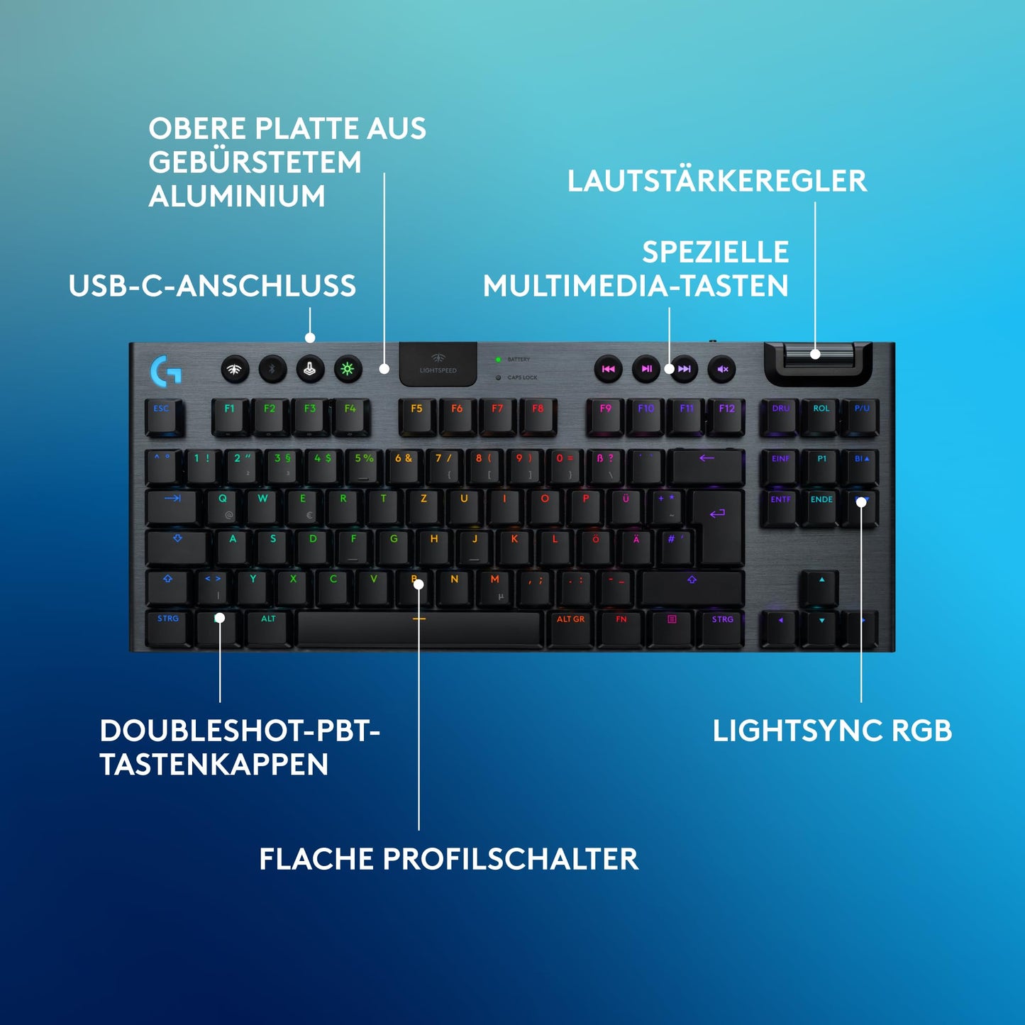 Logitech G G915 - 910-006146