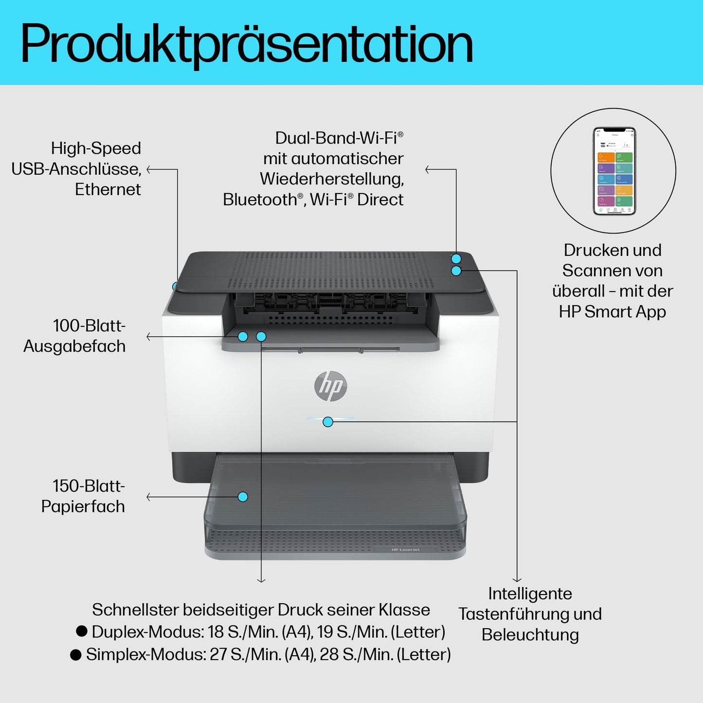 HP LaserJet M207dw laser printer black and white, fast double-sided printing, dual-band Wi-Fi, USB, LAN, smart app, LED control panel - 8J9K9F#B19