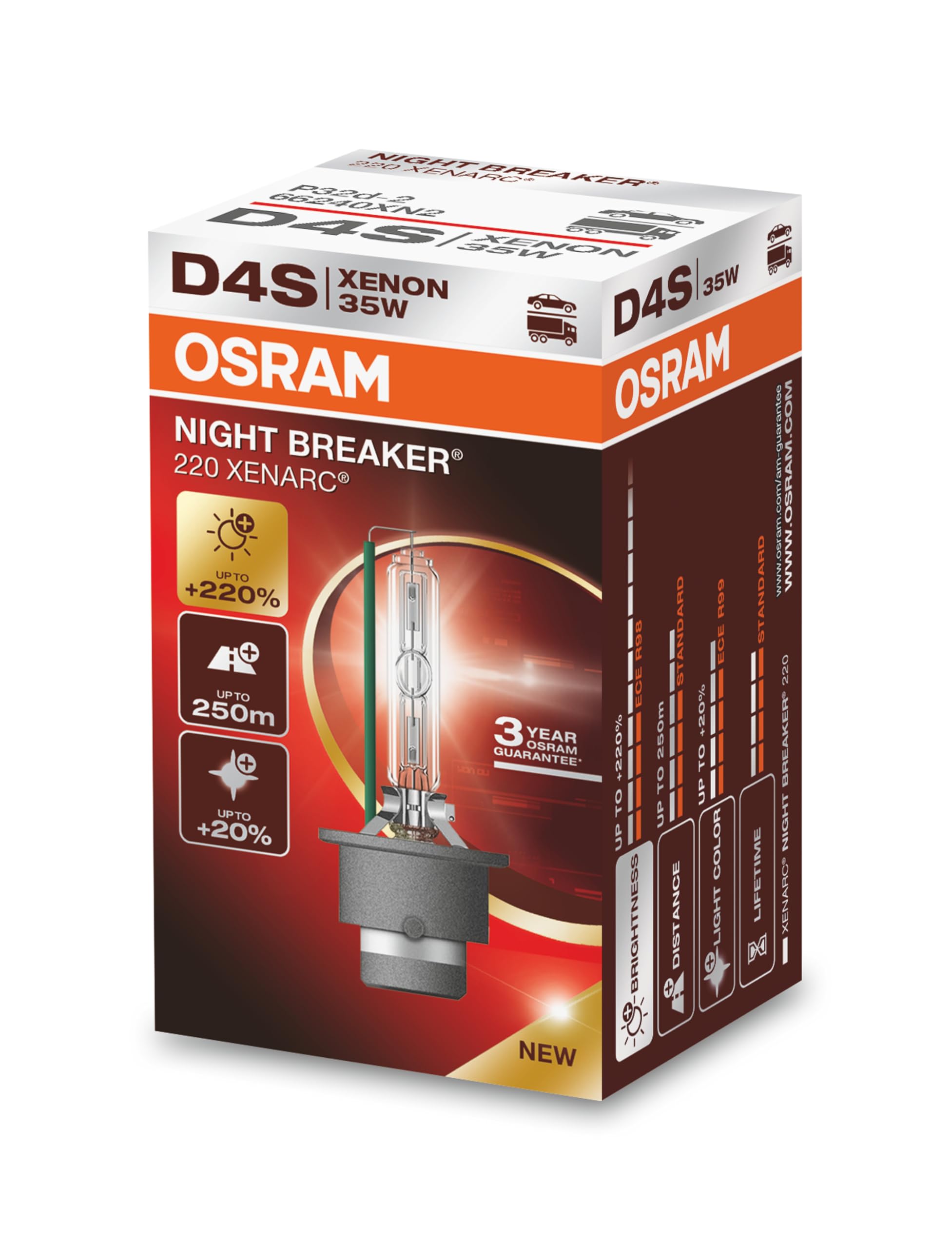 Osram D4S 35W XENARC® NIGHT BREAKER® LASER +220% 3 year guarantee* 1 pc - 66440XN2