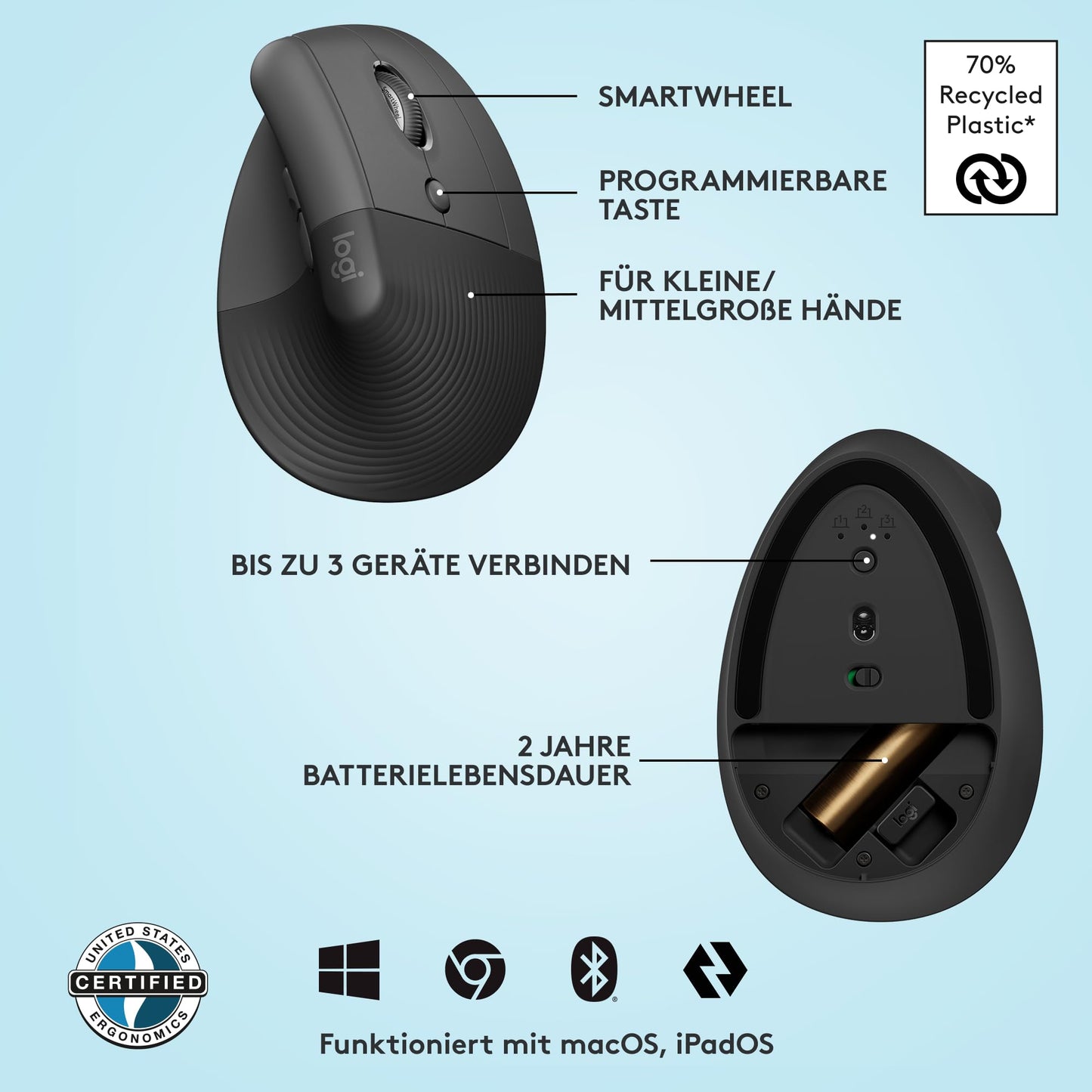 Logitech Lift Vertical Ergonomic Mouse, Wireless, Bluetooth or Logi Bolt USB Receiver, Quiet Clicks, 4 Buttons, Compatible with Windows/macOS/iPadOS, Laptop, PC - Gray - 910-006473