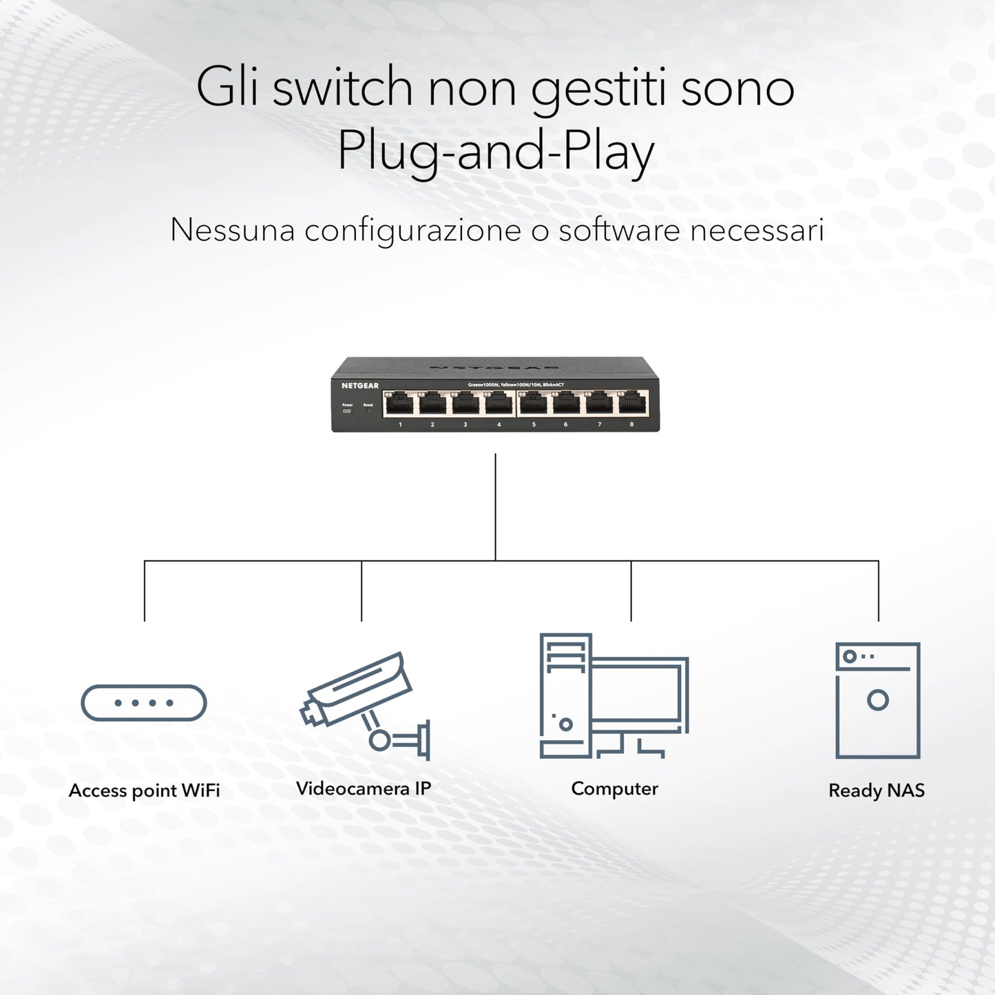 Netgear GS305PP (GS305PP-300EUS)
