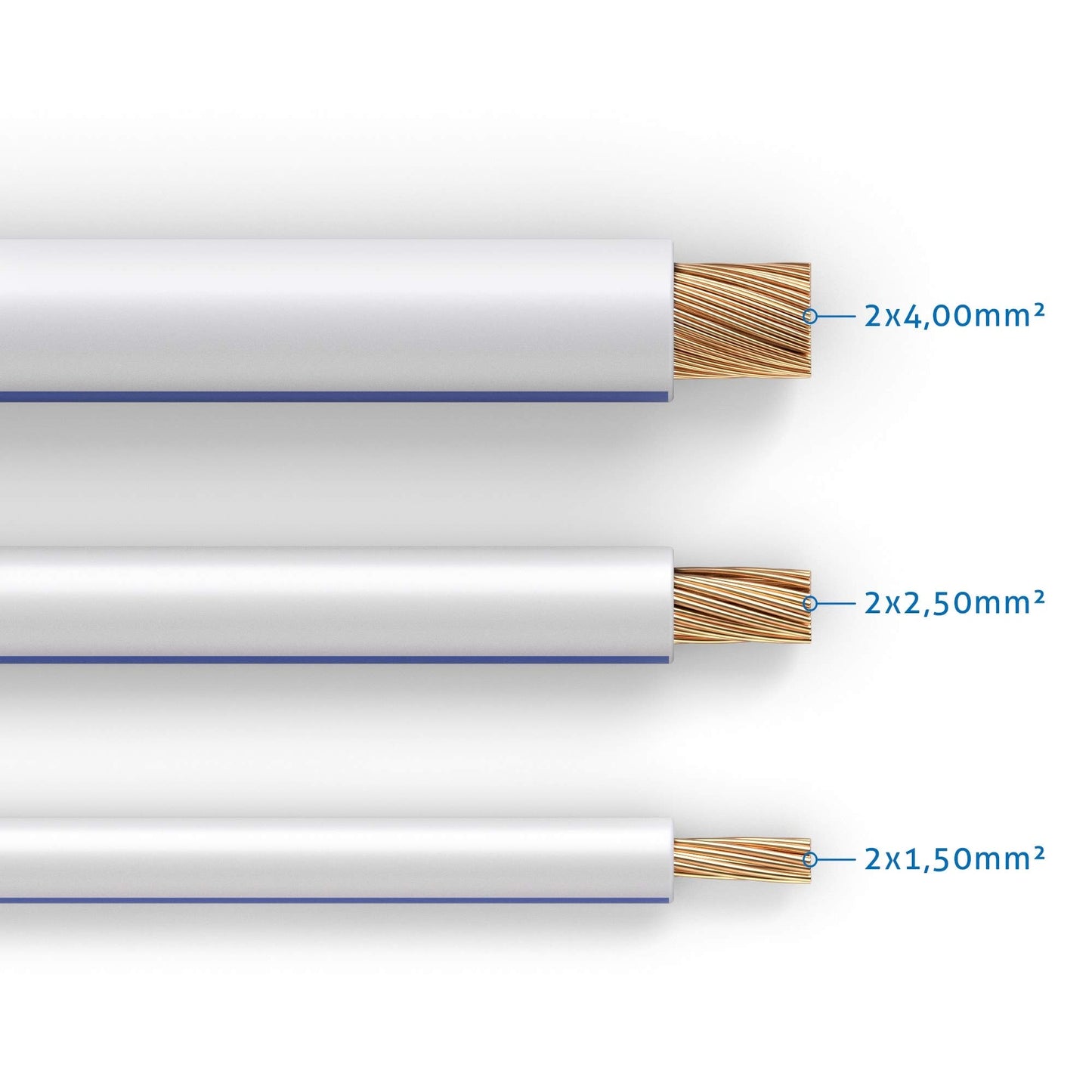 PureLink speaker cable OFC 2x1.50mm² (0.10mm), 50.0m, white with blue characteristic - SP001-050