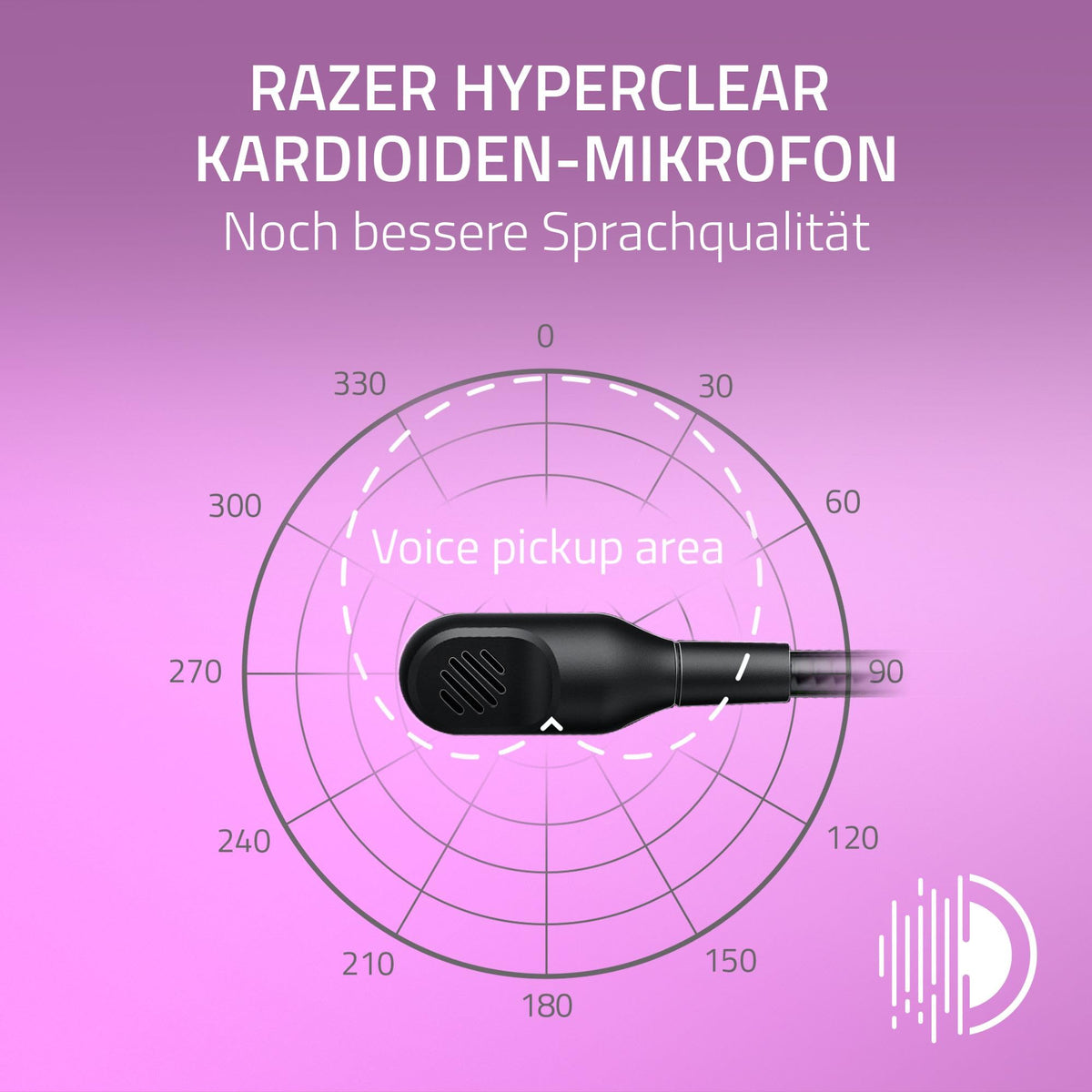 Razer Kraken Kitty V2 - Cască RGB cu fir cu urechi de pisică (Iluminare reactivă pentru streaming, microfon HyperClear, drivere Triforce de 40mm, sunet surround 7.1) Negru - RZ04-04730100-R3M1