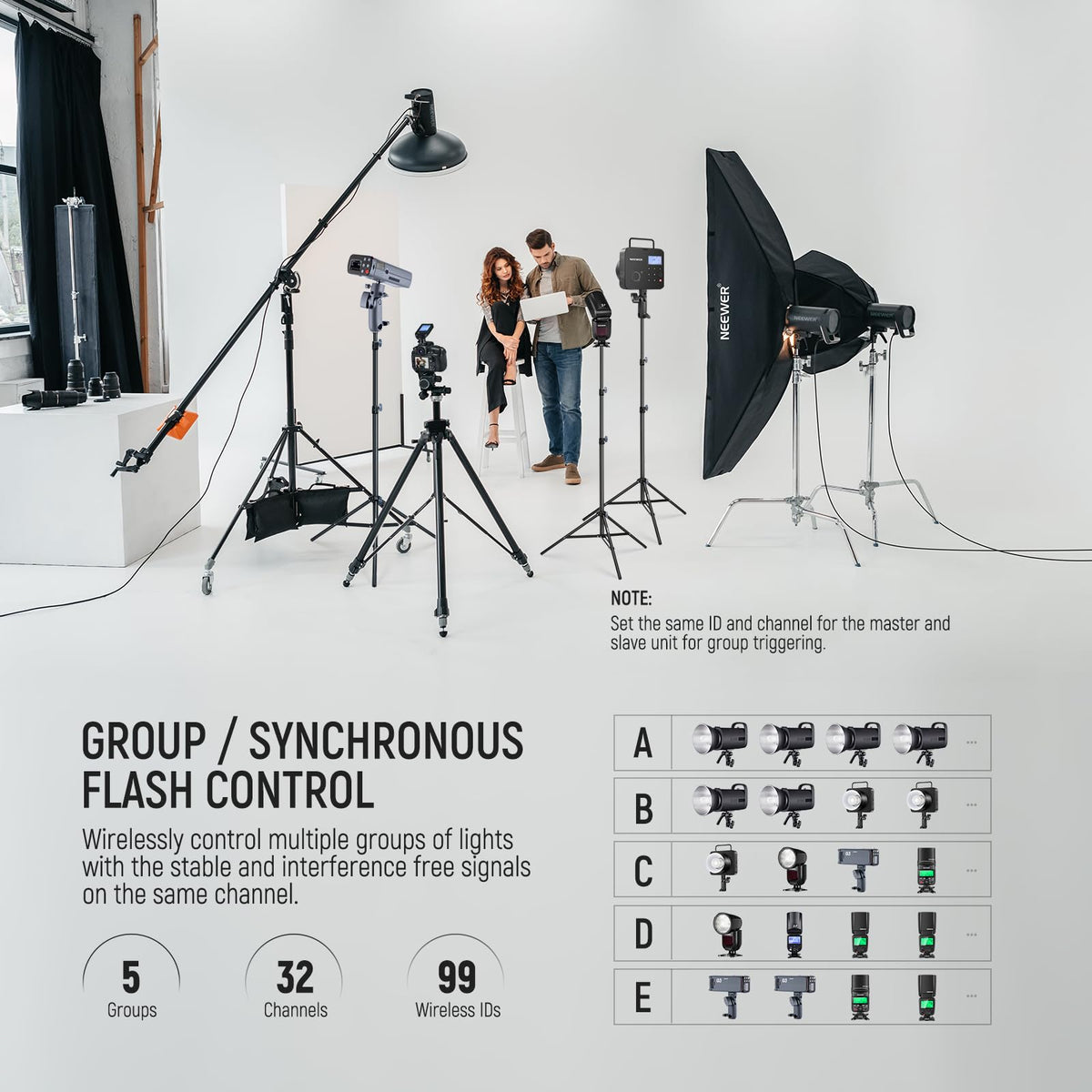 NEEWER Upgraded QPRO-N TTL declanșator de blitz fără fir compatibil cu Nikon