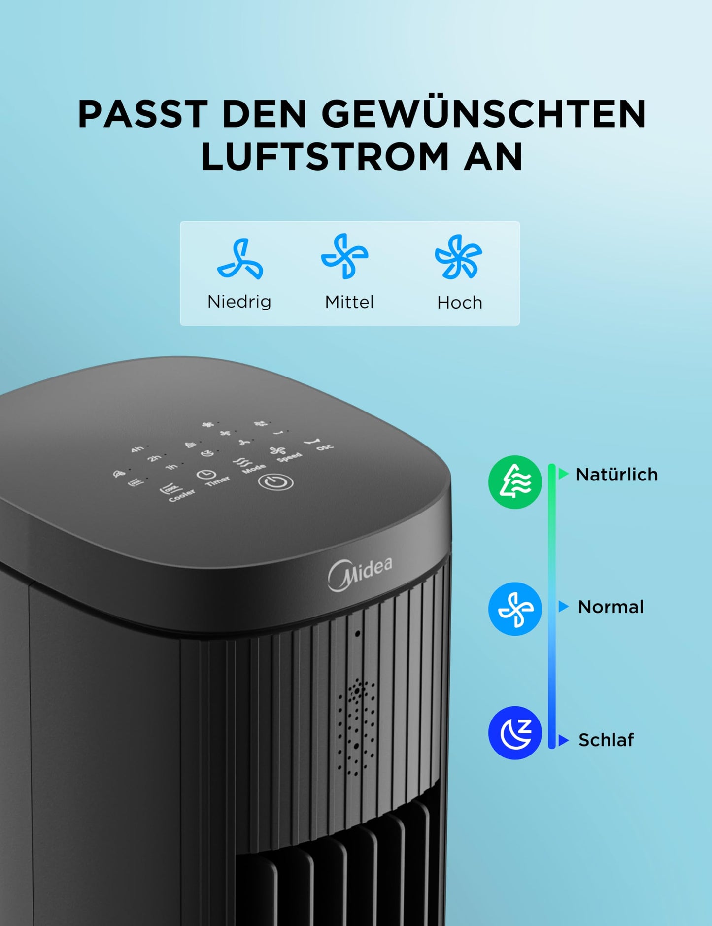 Midea tower fan with 5L water cooling | Air cooler mobile | Mobile air conditioning without exhaust hose | Evaporative cooler, 3 speed levels, 75° swivel function, 7h timer, quieter - MAC25JRB_1