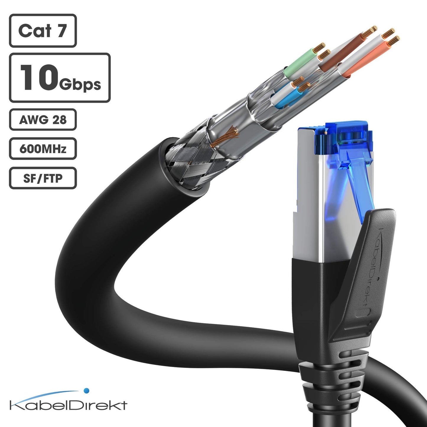 KabelDirekt - Cat 7 network cable, break-proof - 20m - 10 Gigabit LAN cable & Ethernet cable, available in 0.25-30m (patch cable for high-speed networks, PC, switch/router/modem, RJ45, black) - 1197