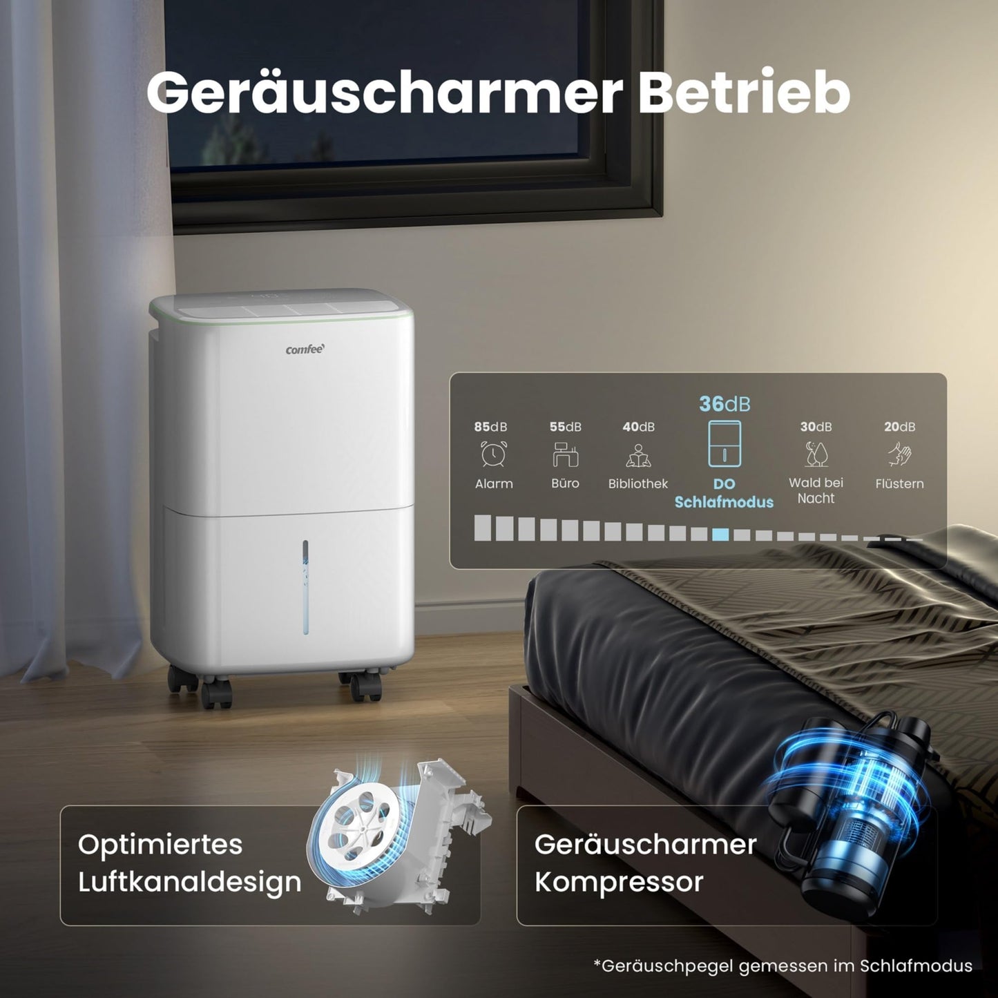 COMFEE dehumidifier 10 liters/day, suitable for rooms of approx. 40 cubic meters (16 square meters), automatic defrost, child lock, noise reduction, refrigerant R290, CDDOE-10DEN7-QA3(EU)