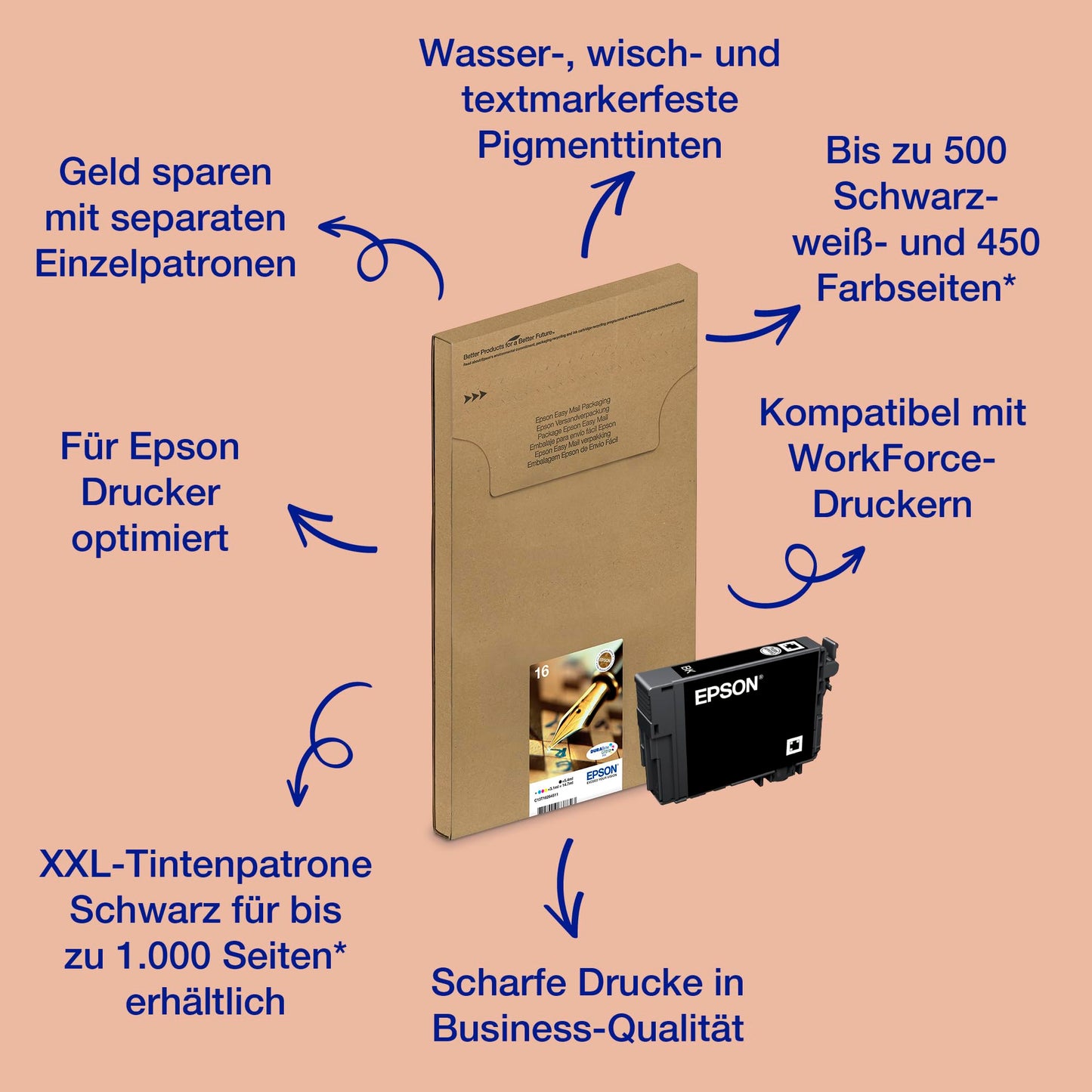 Epson 16 Multipack EasyMail (C13T16264511)