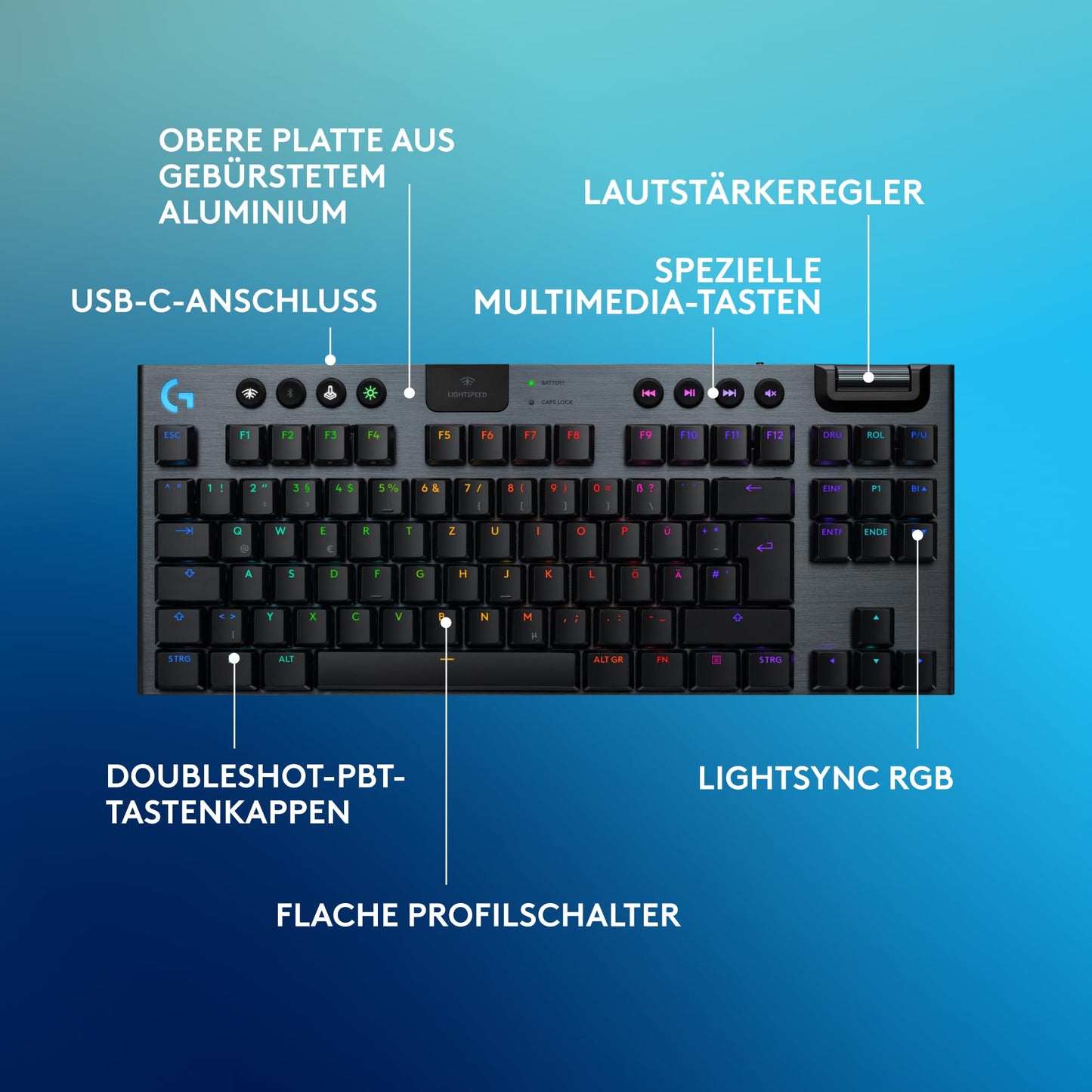 Logitech G G915 - 981-000883