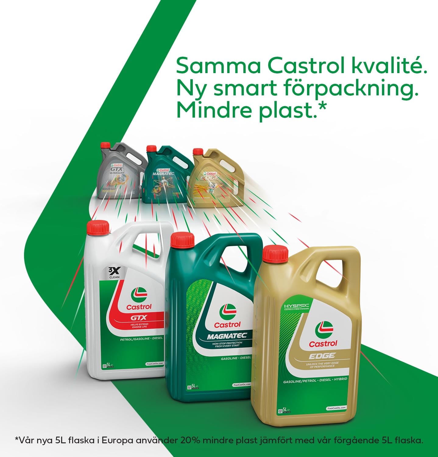 Castrol EDGE 0W-20 LL IV Engine Oil, 1L (Pack of 2) - 15F610