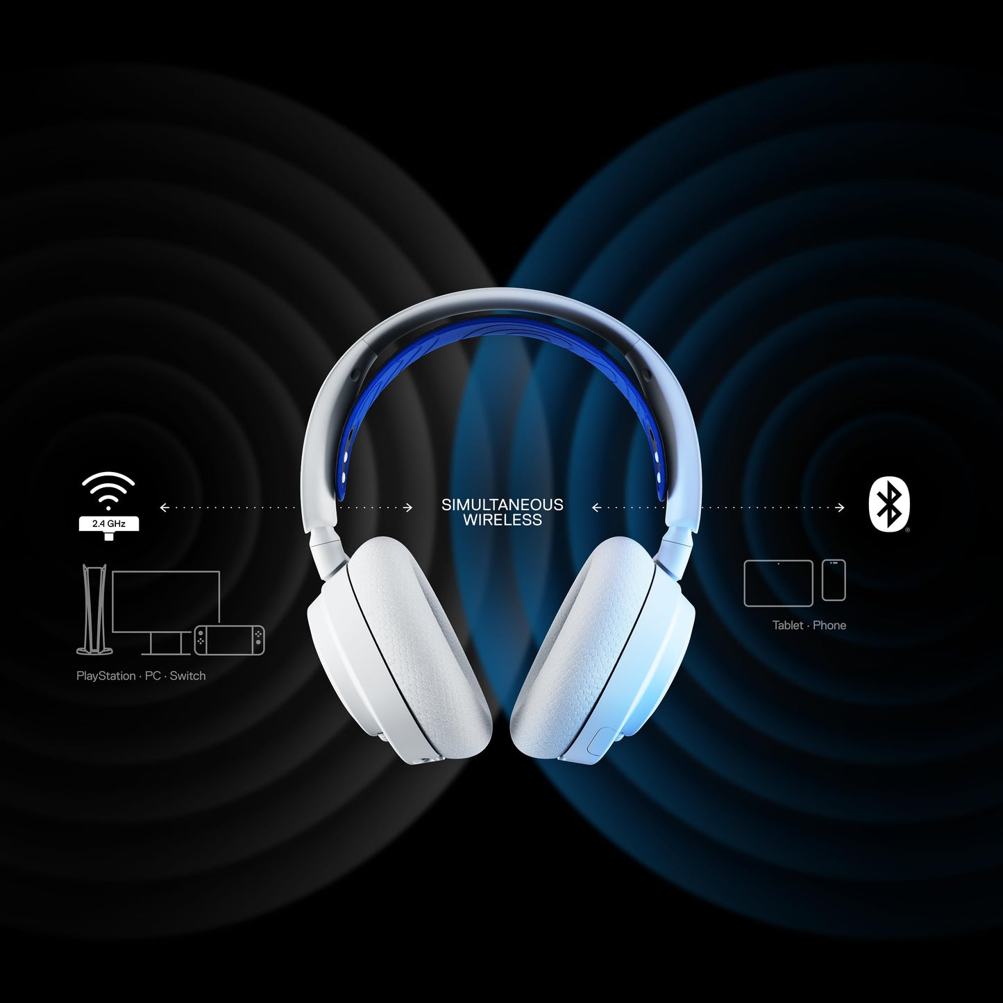 SteelSeries Arctis Nova 7P Wireless - Multi-Platform Gaming Headset - PlayStation, PC, VR - Custom HiFi Drivers - 2.4GHz + Bluetooth - 38h Battery - USB-C - Retractable Microphone - 61561