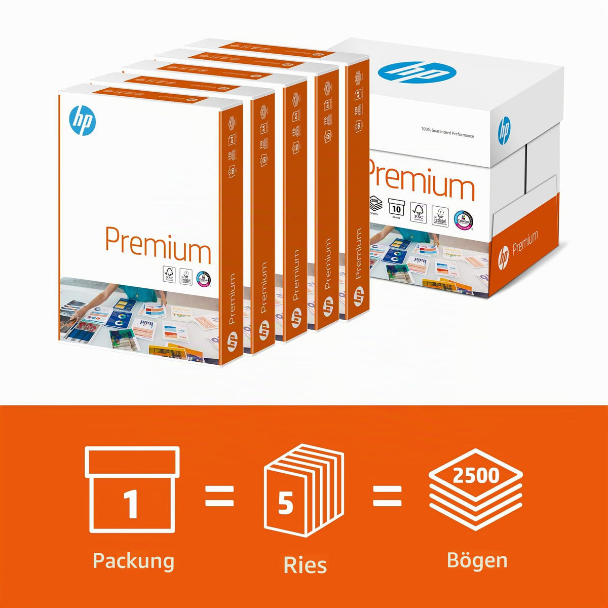 HP Premium Printer Paper CHP 852-90 g, DIN-A4, 2,500 sheets (5x500), white, extra smooth - CHP852